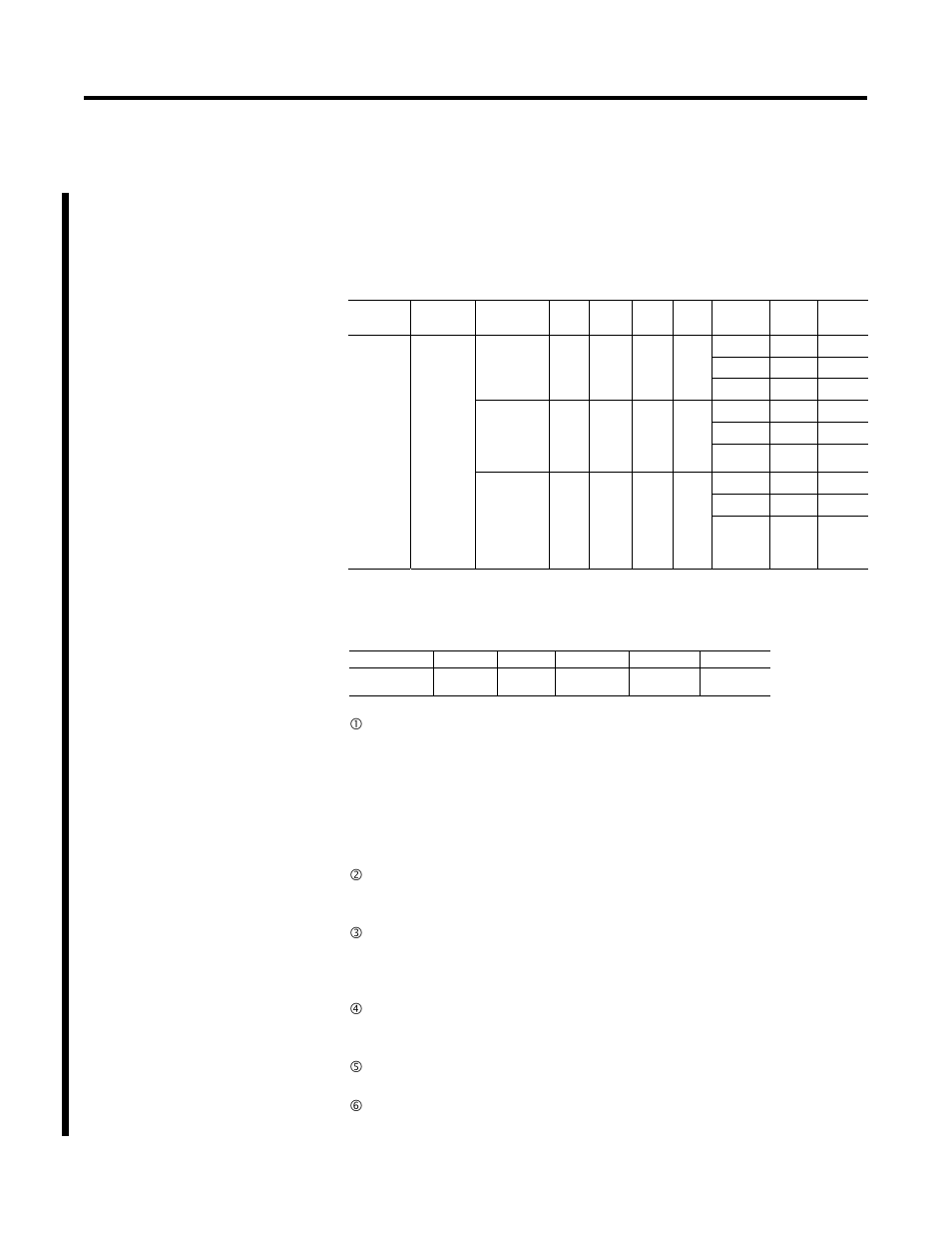 Wiring methods, And i, Or v | And l, Of the associated apparatus are greater than c, Respectively for the intrinsically safe apparatus, Terminals 36 and 49 shall not be connected | Rockwell Automation 1797-IRT8 FLEX Ex Thermocouple/RTD/mV Input Module User Manual User Manual | Page 72 / 84