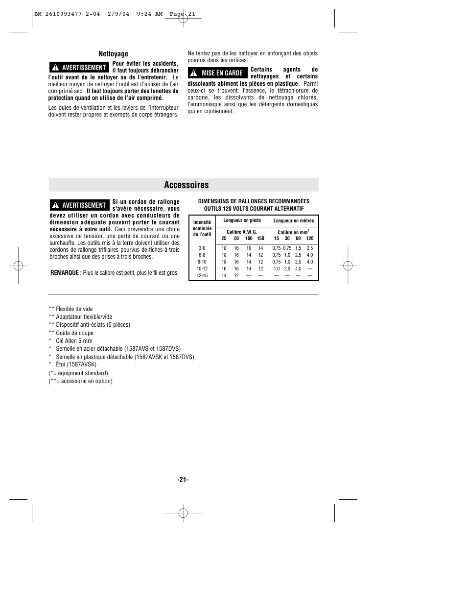 Accessoires | Bosch 1587DVS User Manual | Page 21 / 32