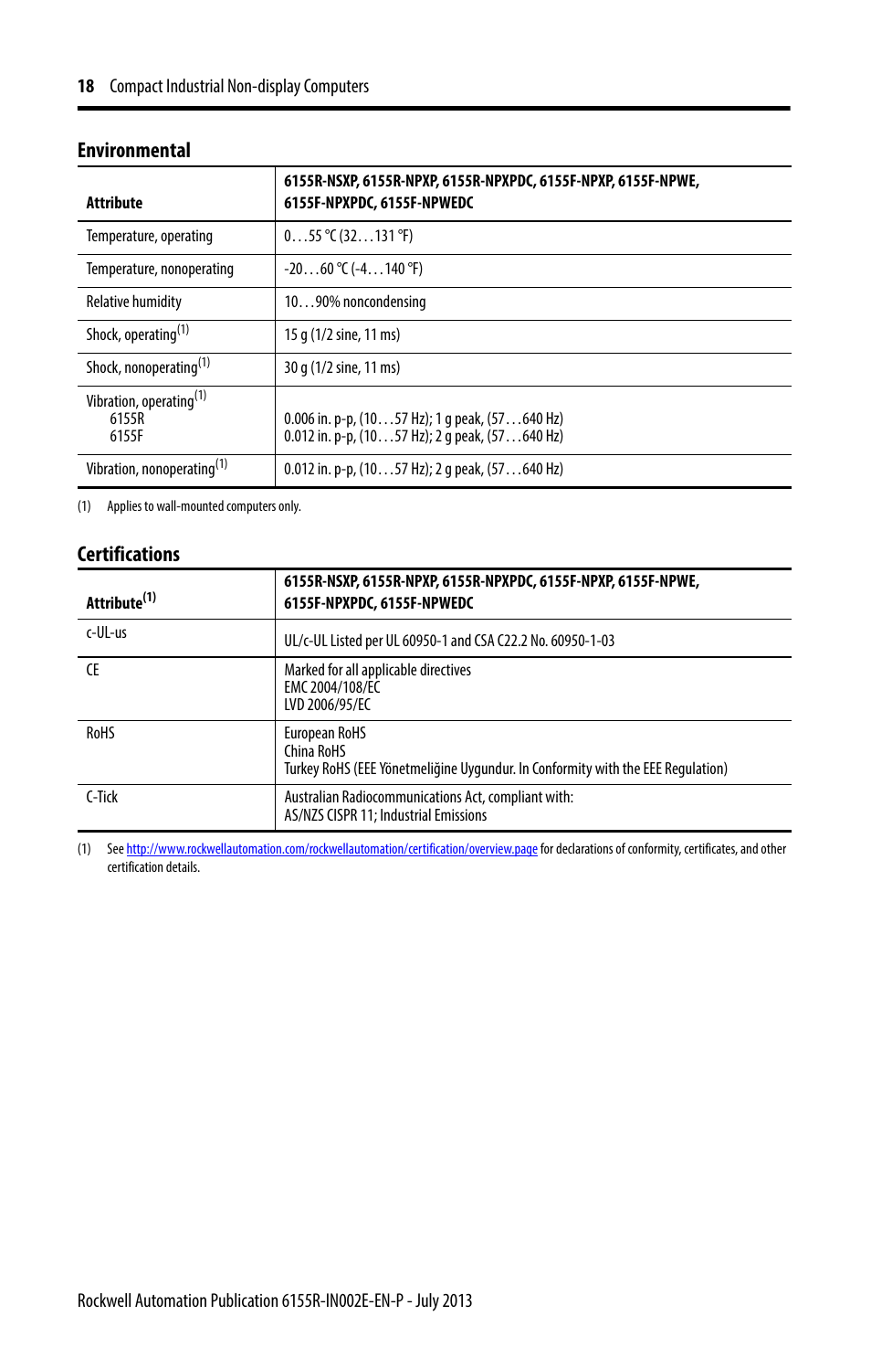 Environmental certifications | Rockwell Automation 6155F-NPXPDC Compact Non-display Computers User Manual | Page 18 / 20