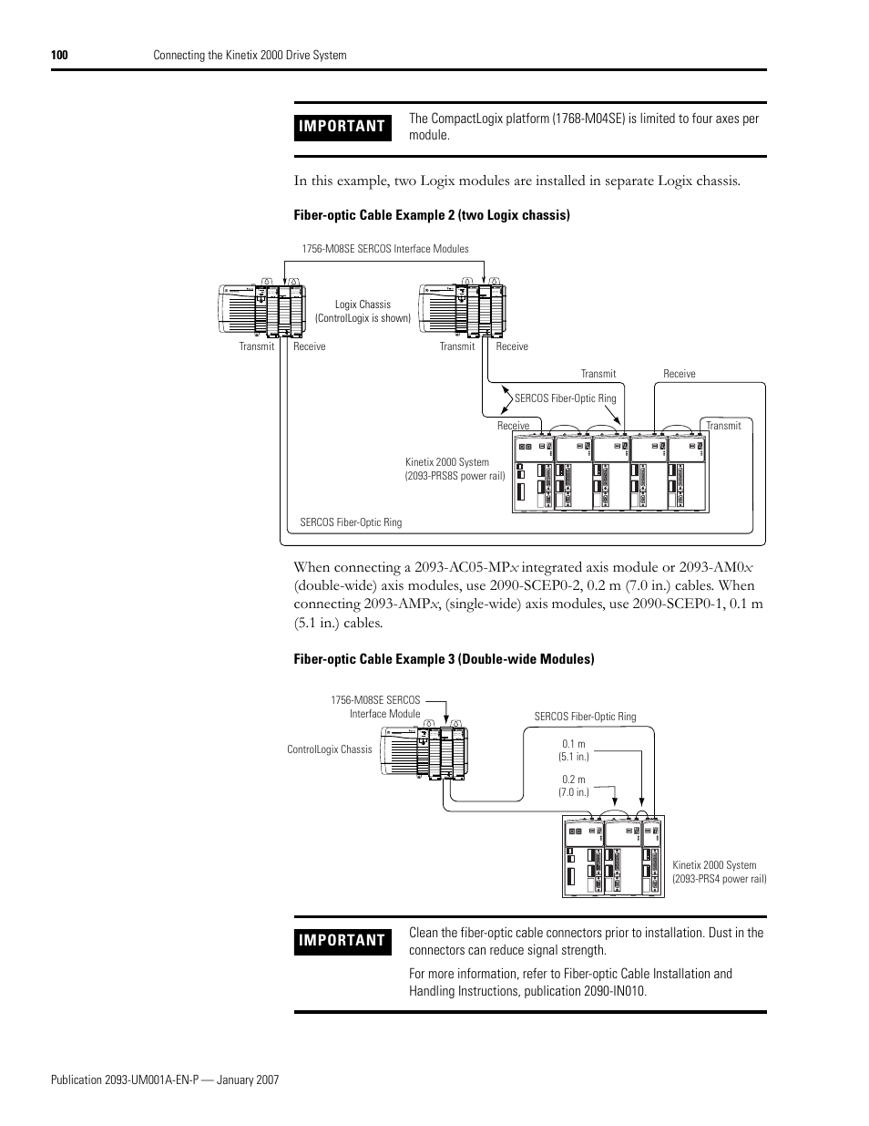 Important | Rockwell Automation 2093-xxxx Kinetix 2000 Multi-axis Servo Drive User Manual User Manual | Page 100 / 226