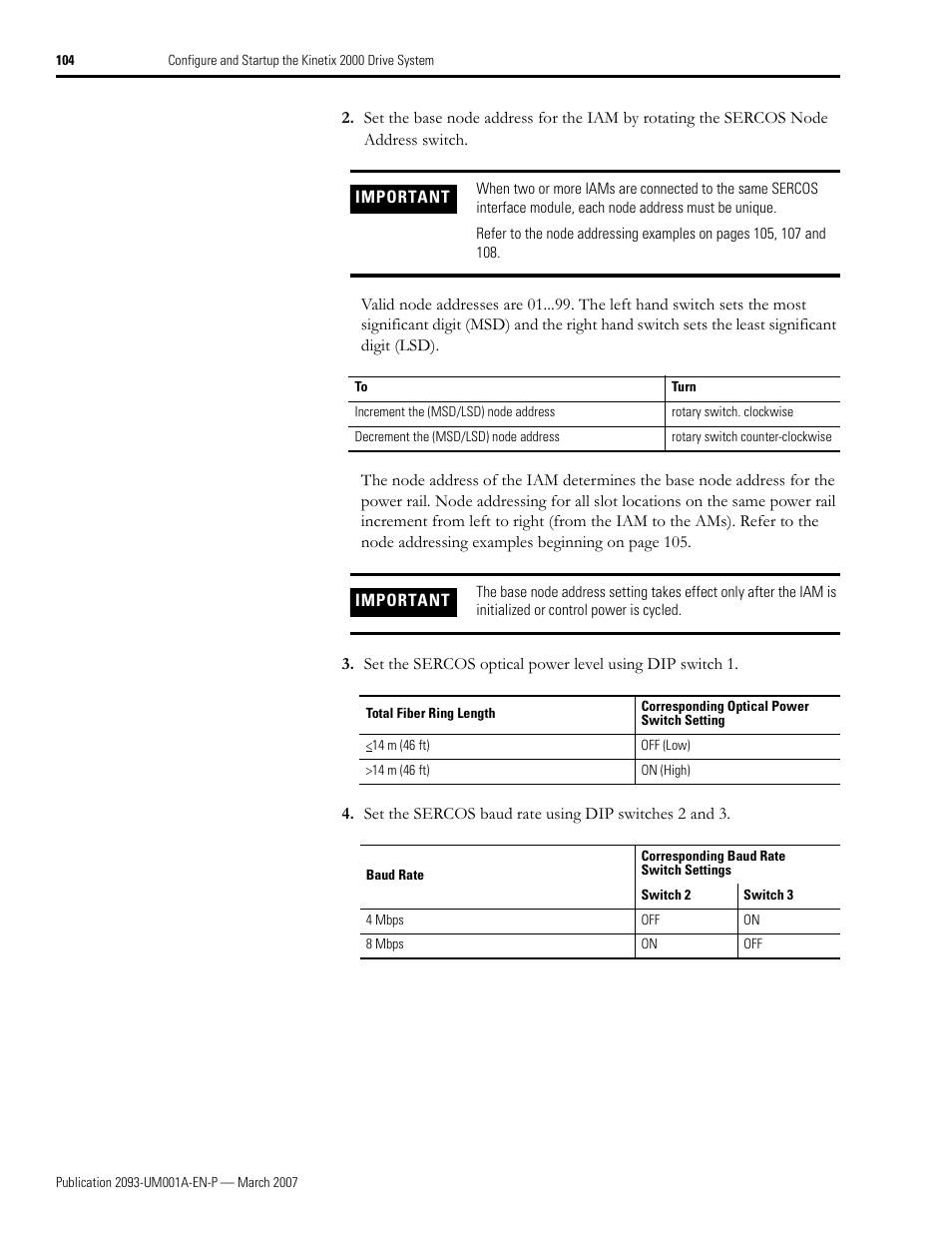 Rockwell Automation 2093-xxxx Kinetix 2000 Multi-axis Servo Drive User Manual User Manual | Page 104 / 226