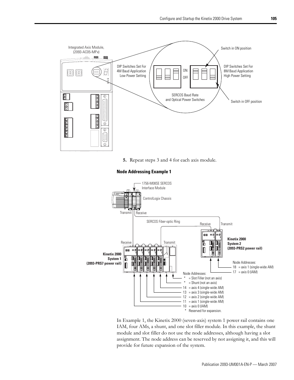 Repeat step s 3 an d 4 for each axis module | Rockwell Automation 2093-xxxx Kinetix 2000 Multi-axis Servo Drive User Manual User Manual | Page 105 / 226