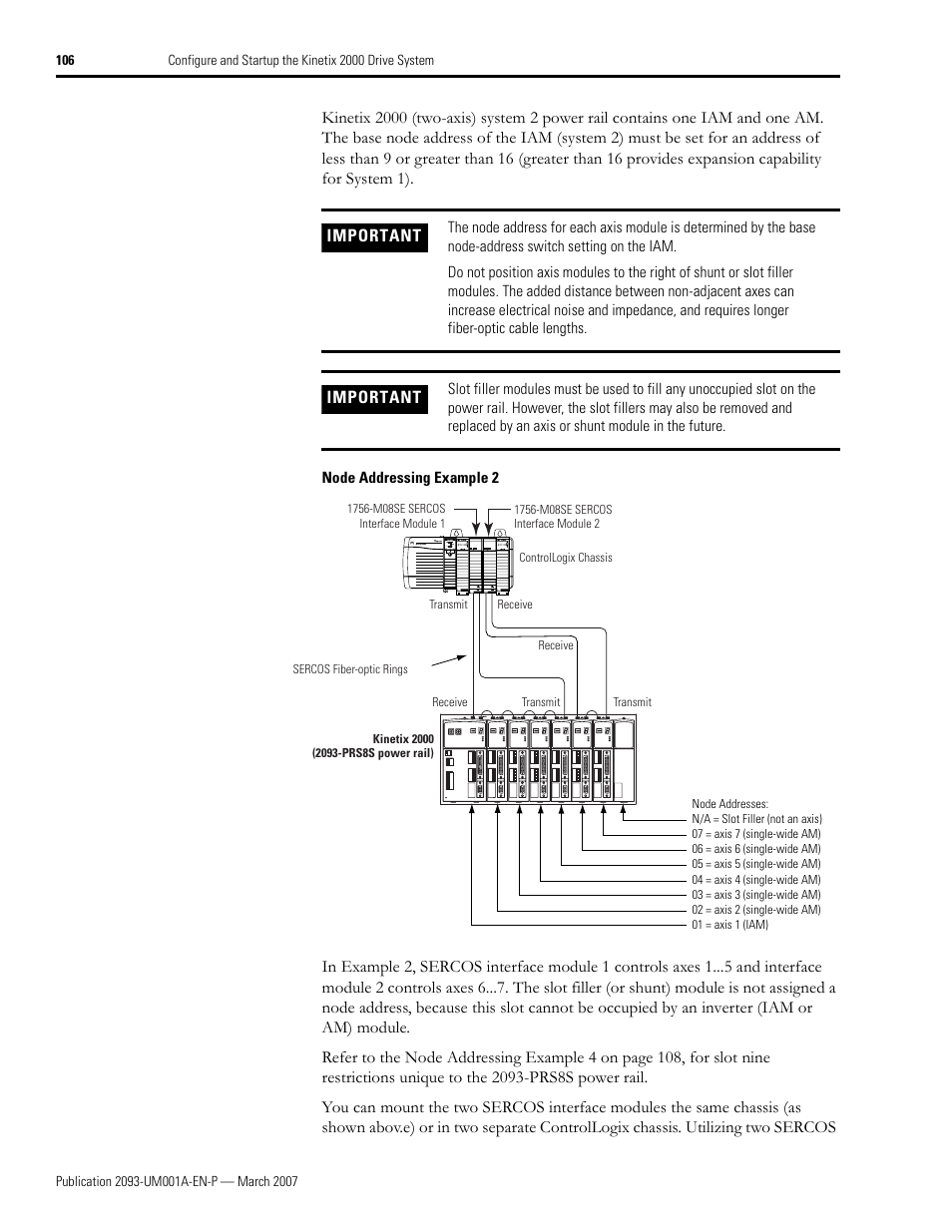 Rockwell Automation 2093-xxxx Kinetix 2000 Multi-axis Servo Drive User Manual User Manual | Page 106 / 226