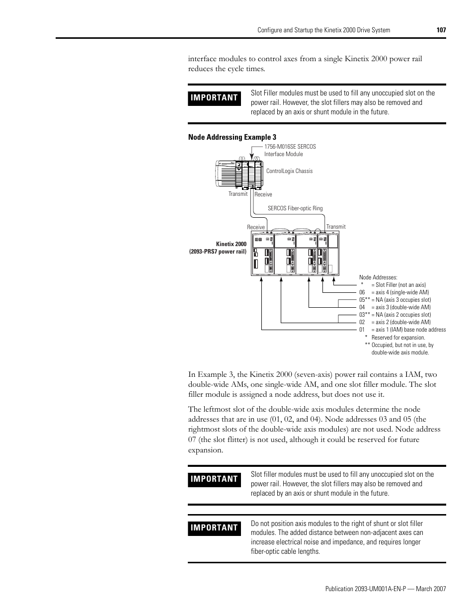 107 and | Rockwell Automation 2093-xxxx Kinetix 2000 Multi-axis Servo Drive User Manual User Manual | Page 107 / 226