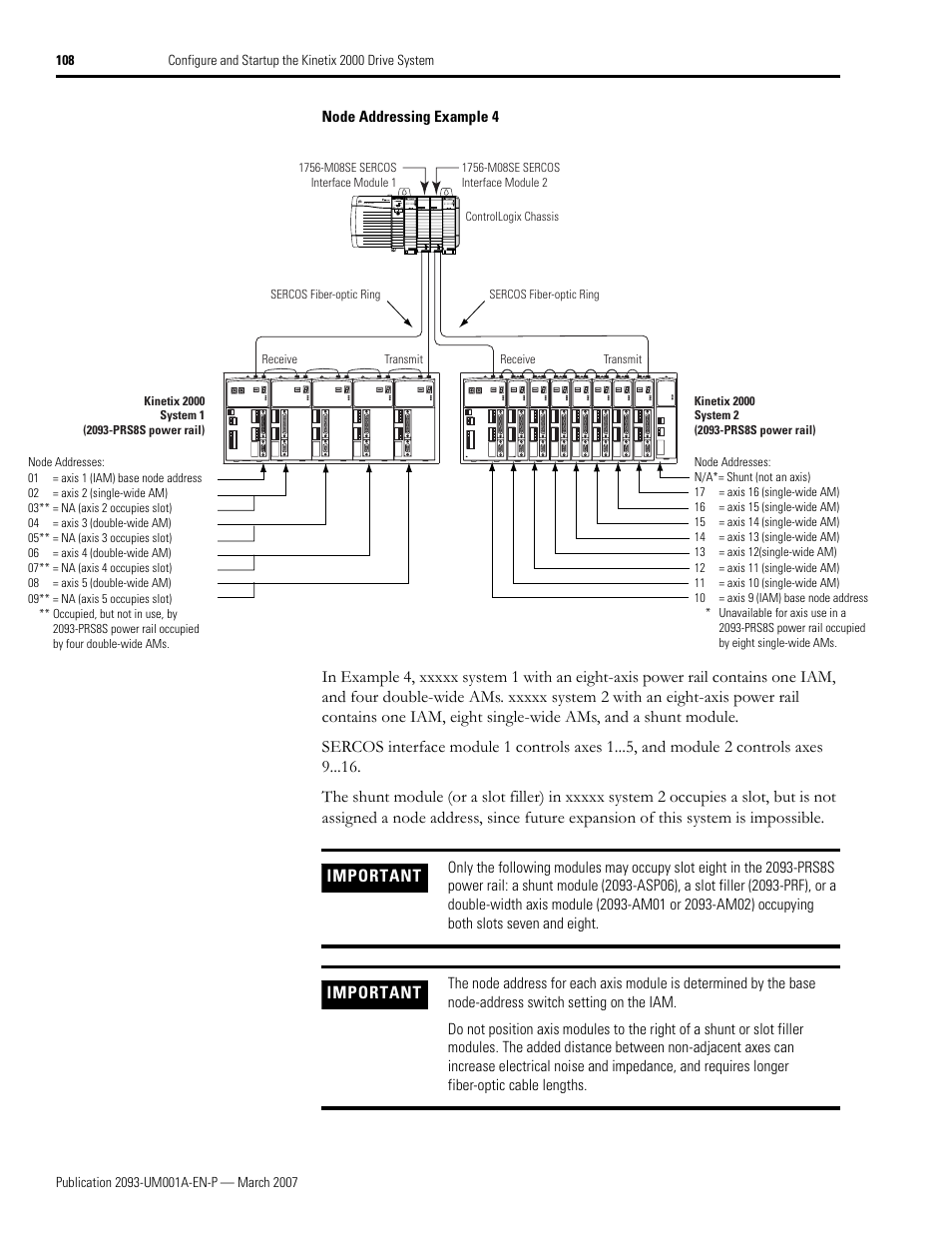 Node addressing example 4 on, 108 fo | Rockwell Automation 2093-xxxx Kinetix 2000 Multi-axis Servo Drive User Manual User Manual | Page 108 / 226