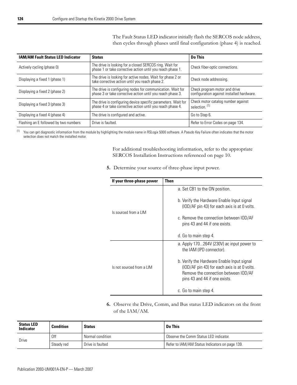 Step 5 | Rockwell Automation 2093-xxxx Kinetix 2000 Multi-axis Servo Drive User Manual User Manual | Page 124 / 226