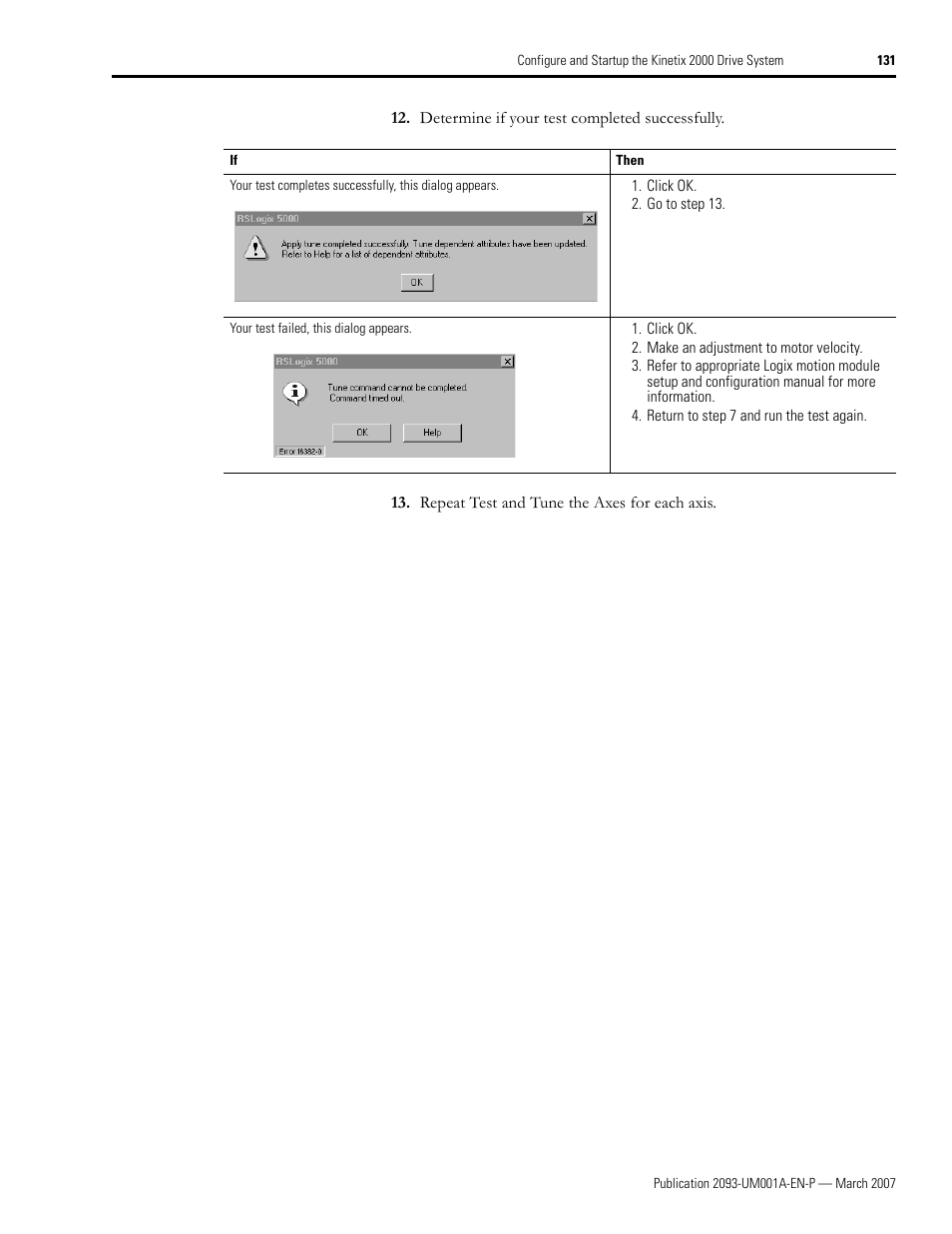 Rockwell Automation 2093-xxxx Kinetix 2000 Multi-axis Servo Drive User Manual User Manual | Page 131 / 226