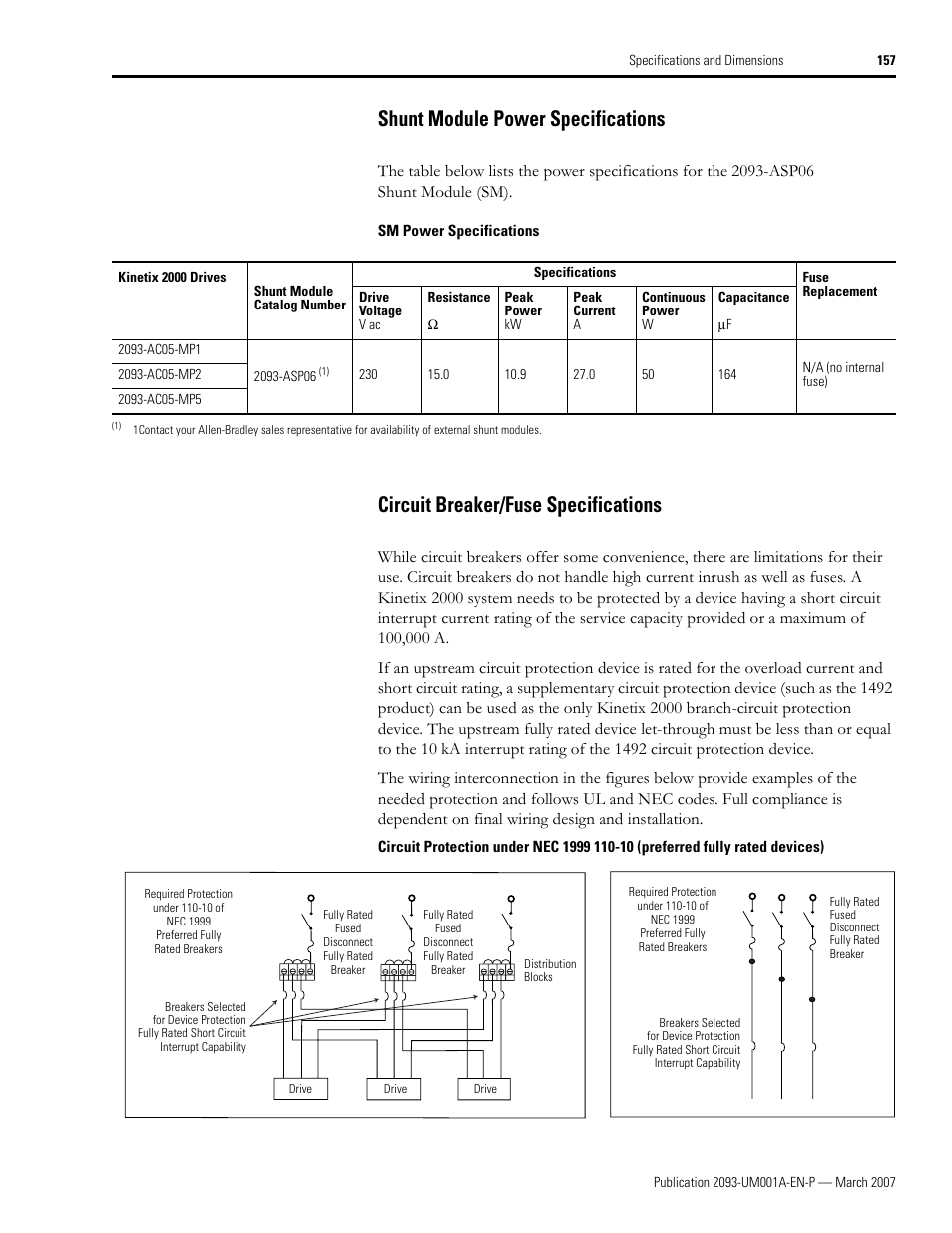 Shunt module power specifications, Circuit breaker/fuse specifications, The circuit breaker/fuse specifications | 157 an, Circuit breaker/fuse specifications o, 157 f, Circuit breaker/fuse specifications on, 157 for | Rockwell Automation 2093-xxxx Kinetix 2000 Multi-axis Servo Drive User Manual User Manual | Page 157 / 226