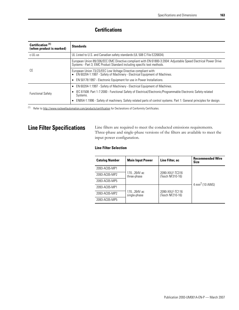 Certifications, Line filter specifications | Rockwell Automation 2093-xxxx Kinetix 2000 Multi-axis Servo Drive User Manual User Manual | Page 163 / 226