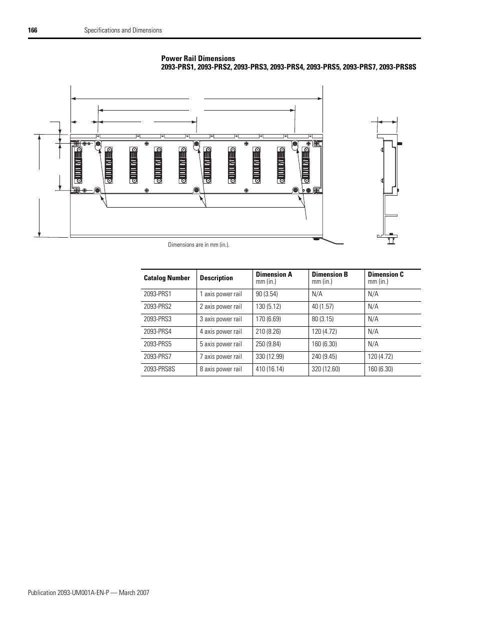 Rockwell Automation 2093-xxxx Kinetix 2000 Multi-axis Servo Drive User Manual User Manual | Page 166 / 226