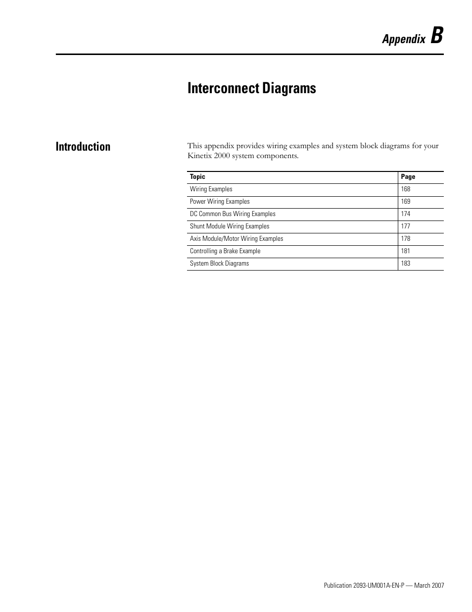 B - interconnect diagrams, Introduction, Appendix b | Interconnect diagrams, Interconnect diagrams on, Appendix | Rockwell Automation 2093-xxxx Kinetix 2000 Multi-axis Servo Drive User Manual User Manual | Page 167 / 226