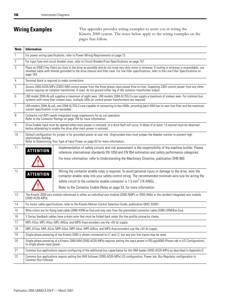 Wiring examples, Wiring examples beginnin, 168 for | To wiring examples | Rockwell Automation 2093-xxxx Kinetix 2000 Multi-axis Servo Drive User Manual User Manual | Page 168 / 226