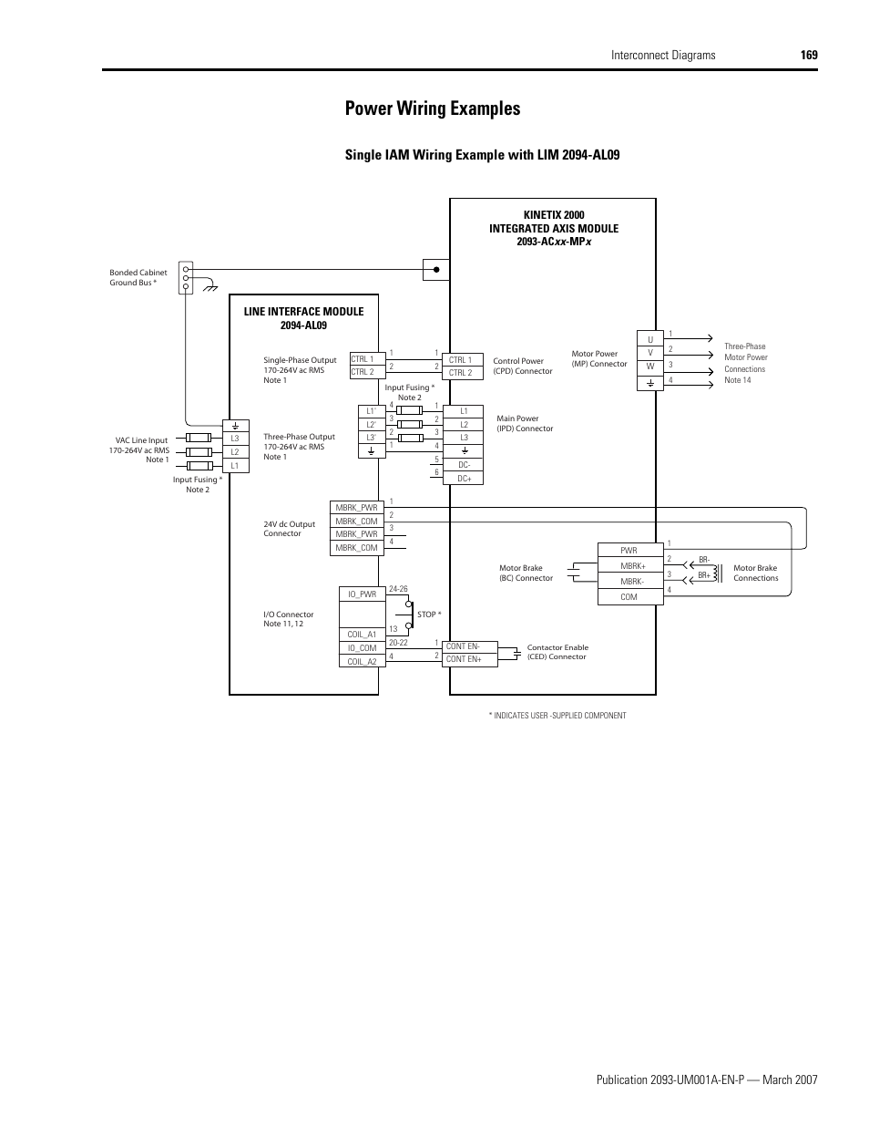 Power wiring examples, Power wiring examples o, 169 for w | Refer to power wiring examples, E power wiring examples, 169 f | Rockwell Automation 2093-xxxx Kinetix 2000 Multi-axis Servo Drive User Manual User Manual | Page 169 / 226