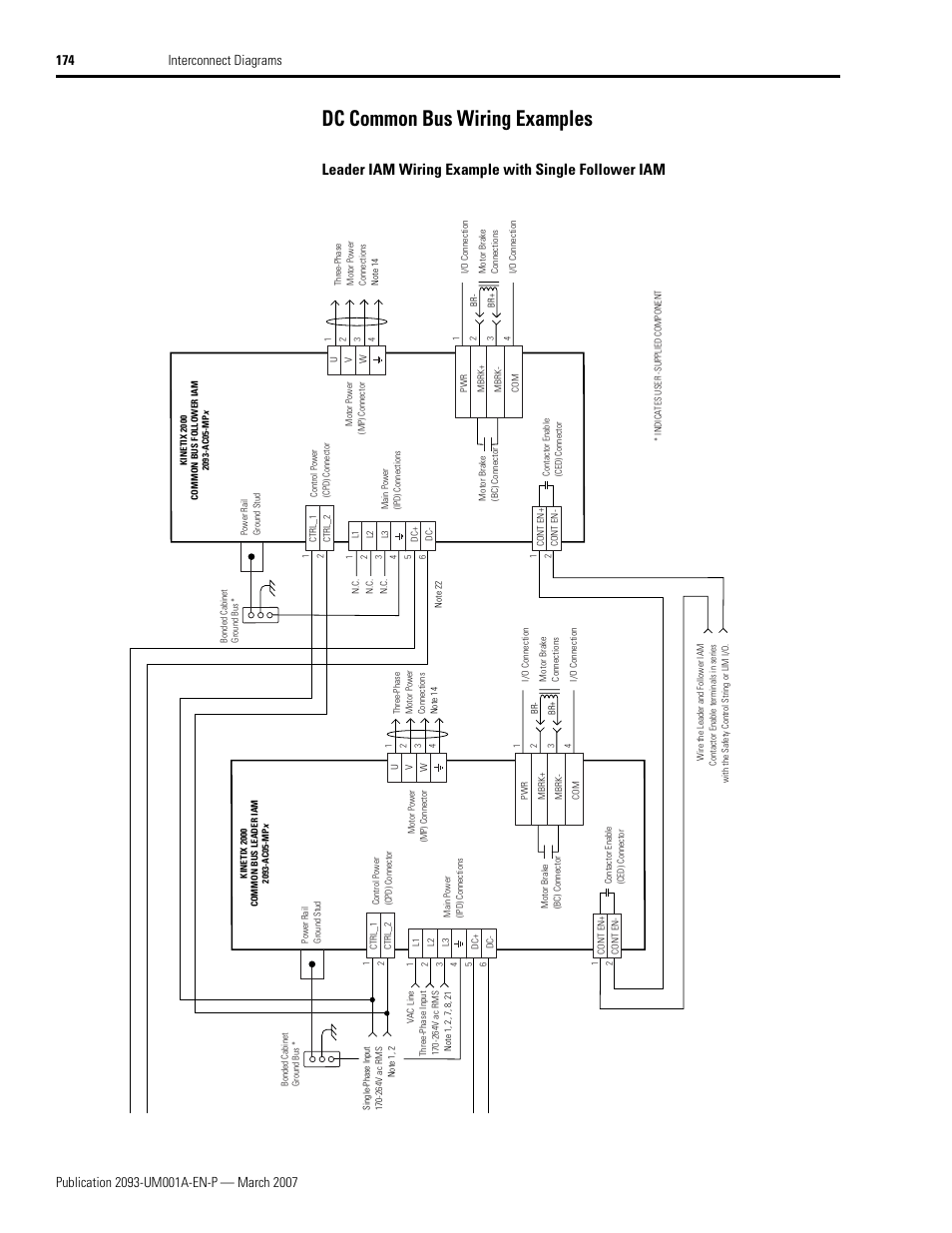 Dc common bus wiring examples, Dc common bus wiring examples on, Leader iam wiring example with single follower iam | Rockwell Automation 2093-xxxx Kinetix 2000 Multi-axis Servo Drive User Manual User Manual | Page 174 / 226