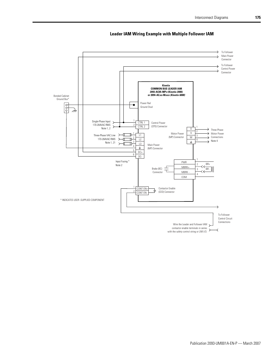 Rockwell Automation 2093-xxxx Kinetix 2000 Multi-axis Servo Drive User Manual User Manual | Page 175 / 226