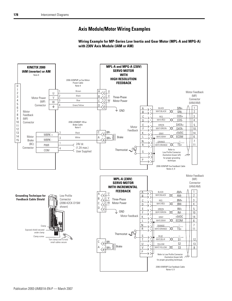 Axis module/motor wiring examples, Axis module/motor wiring examples be, 178 f | 178 and | Rockwell Automation 2093-xxxx Kinetix 2000 Multi-axis Servo Drive User Manual User Manual | Page 178 / 226