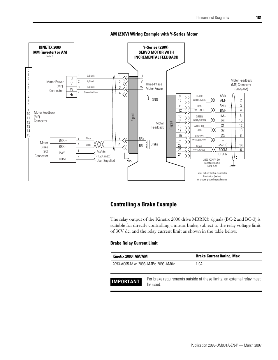 Controlling a brake example, Controlling a brake example on, Important | Rockwell Automation 2093-xxxx Kinetix 2000 Multi-axis Servo Drive User Manual User Manual | Page 181 / 226