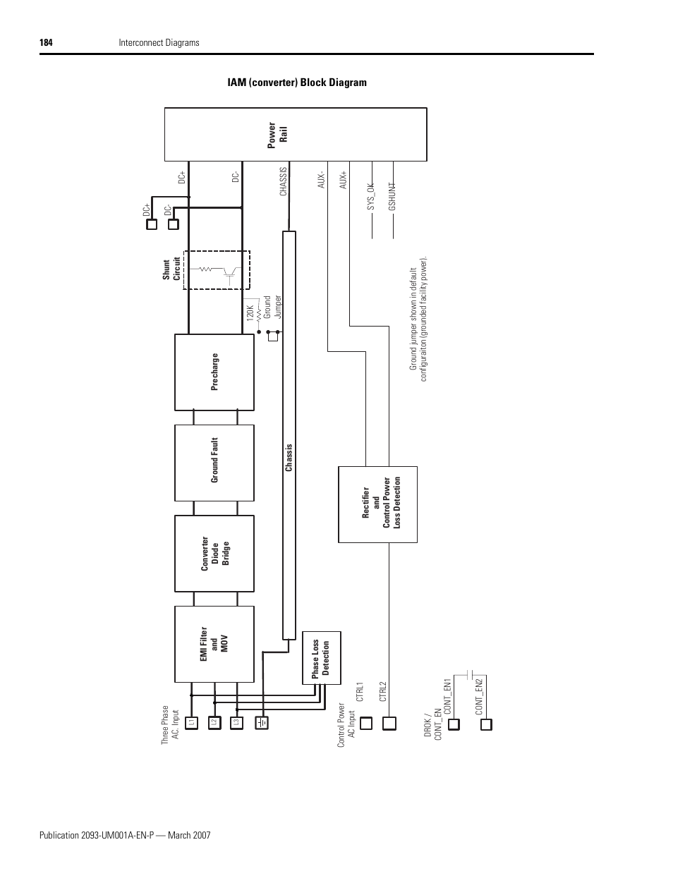 Rockwell Automation 2093-xxxx Kinetix 2000 Multi-axis Servo Drive User Manual User Manual | Page 184 / 226