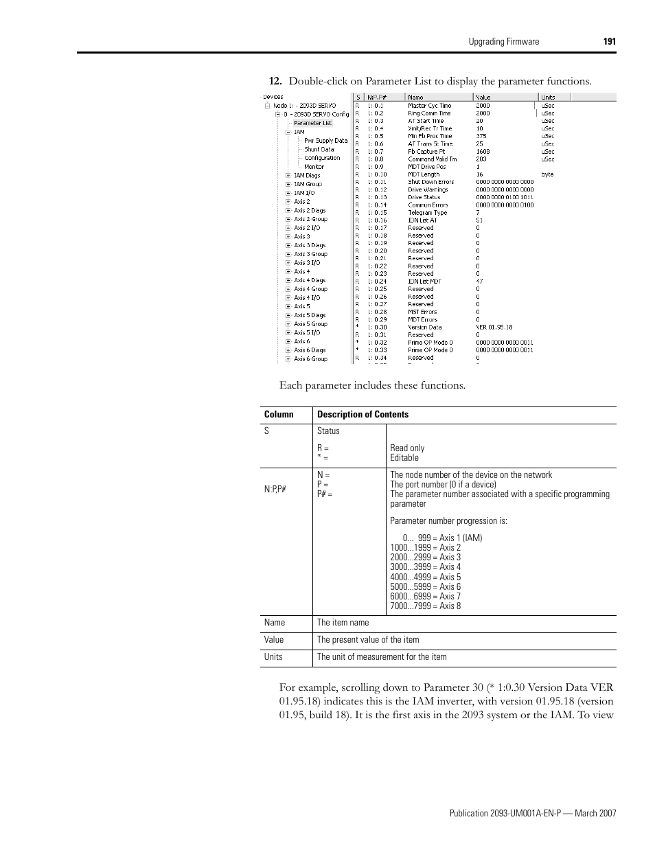 Rockwell Automation 2093-xxxx Kinetix 2000 Multi-axis Servo Drive User Manual User Manual | Page 191 / 226