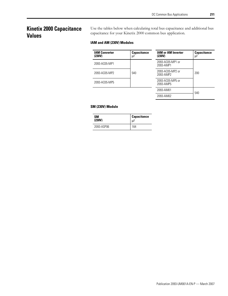 Kinetix 2000 capacitance values, Kinetix 2000 capacitance values on, 211 for | Rockwell Automation 2093-xxxx Kinetix 2000 Multi-axis Servo Drive User Manual User Manual | Page 211 / 226