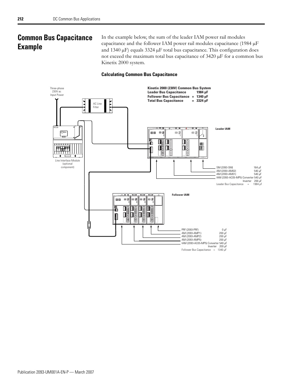 Common bus capacitance example, Calculating common bus capacitance | Rockwell Automation 2093-xxxx Kinetix 2000 Multi-axis Servo Drive User Manual User Manual | Page 212 / 226