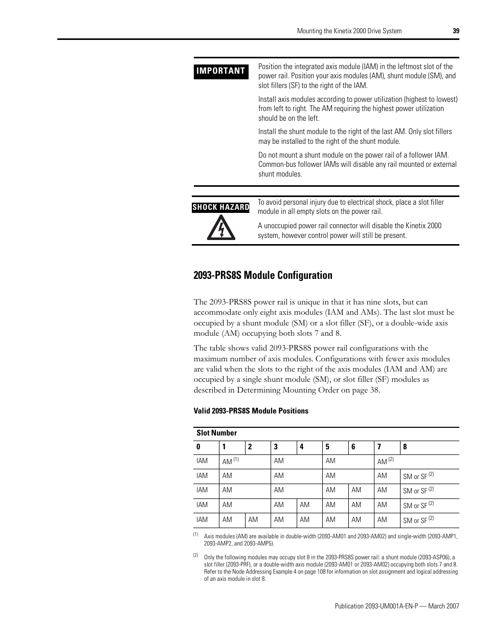 2093-prs8s module configuration | Rockwell Automation 2093-xxxx Kinetix 2000 Multi-axis Servo Drive User Manual User Manual | Page 39 / 226