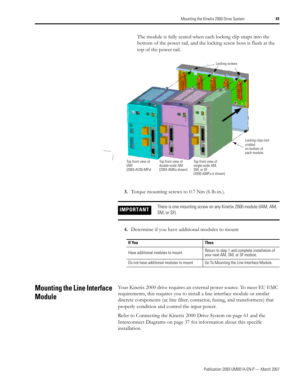 Mounting the line interface module | Rockwell Automation 2093-xxxx Kinetix 2000 Multi-axis Servo Drive User Manual User Manual | Page 41 / 226