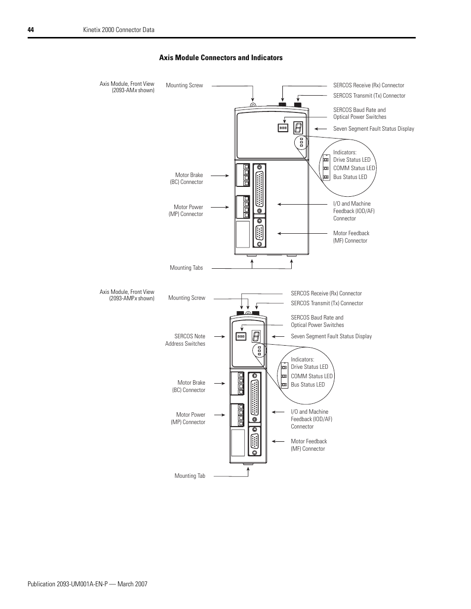 Rockwell Automation 2093-xxxx Kinetix 2000 Multi-axis Servo Drive User Manual User Manual | Page 44 / 226