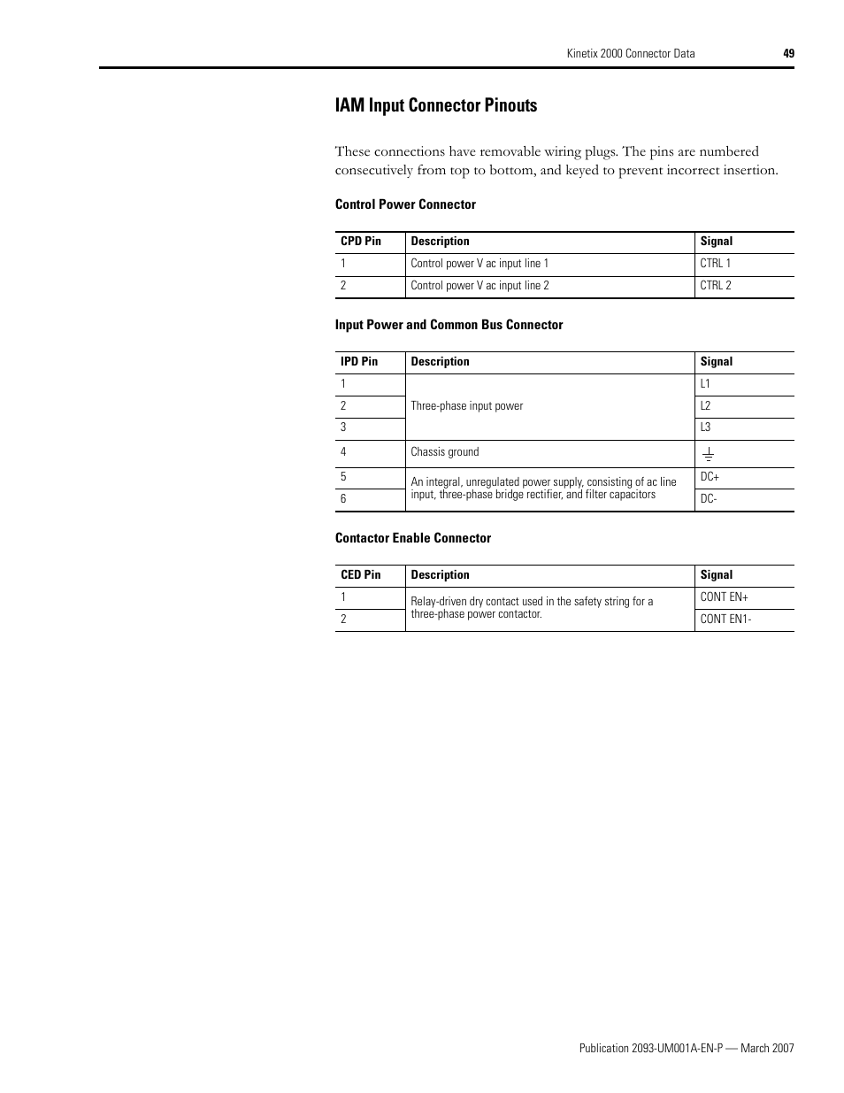 Iam input connector pinouts | Rockwell Automation 2093-xxxx Kinetix 2000 Multi-axis Servo Drive User Manual User Manual | Page 49 / 226