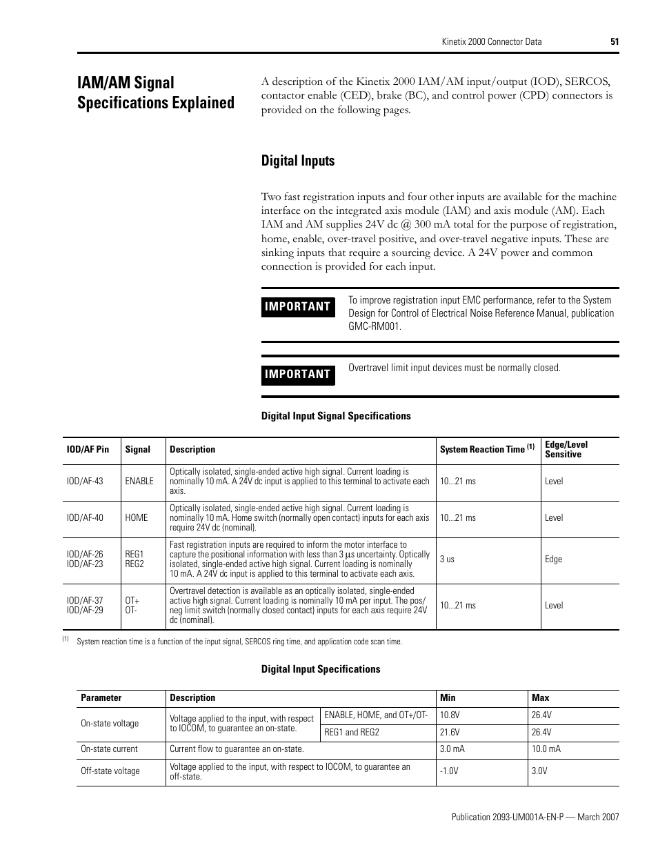 Iam/am signal specifications explained, Digital inputs | Rockwell Automation 2093-xxxx Kinetix 2000 Multi-axis Servo Drive User Manual User Manual | Page 51 / 226