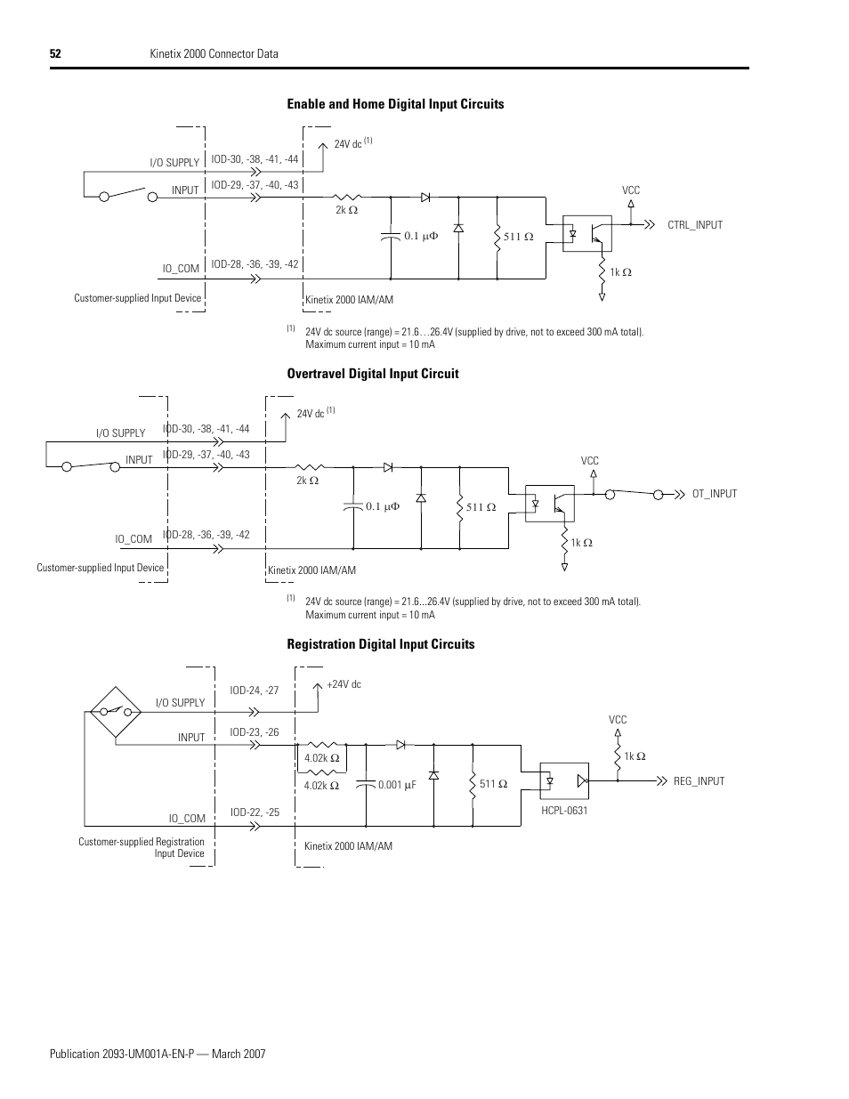 Rockwell Automation 2093-xxxx Kinetix 2000 Multi-axis Servo Drive User Manual User Manual | Page 52 / 226