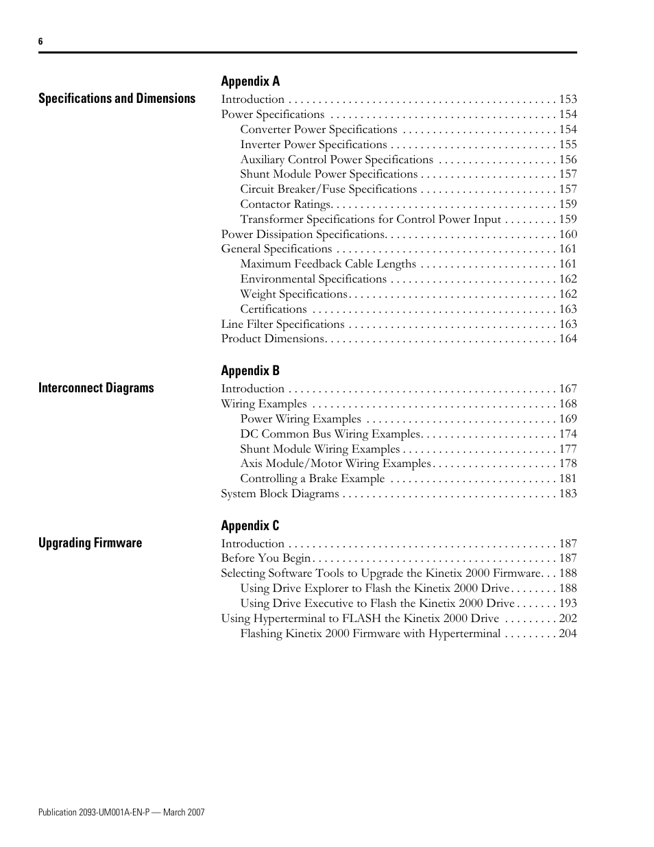 Rockwell Automation 2093-xxxx Kinetix 2000 Multi-axis Servo Drive User Manual User Manual | Page 6 / 226