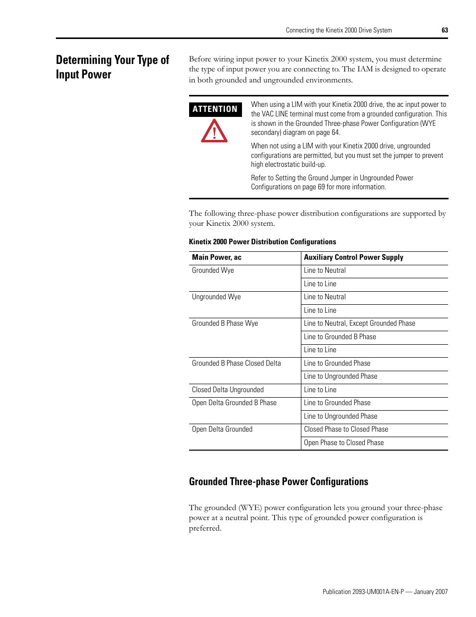 Determining your type of input power, Grounded three-phase power configurations | Rockwell Automation 2093-xxxx Kinetix 2000 Multi-axis Servo Drive User Manual User Manual | Page 63 / 226