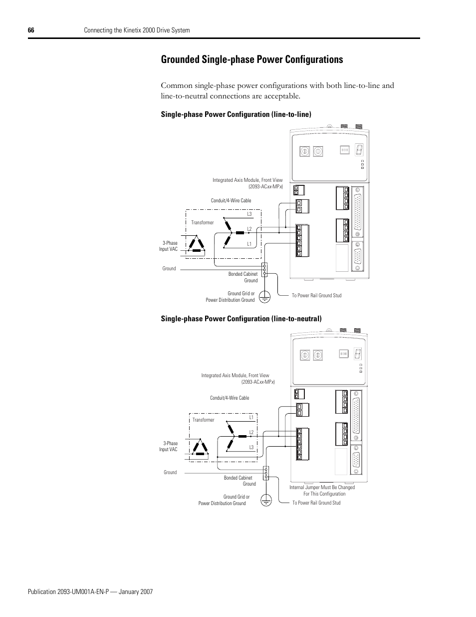 Grounded single-phase power configurations | Rockwell Automation 2093-xxxx Kinetix 2000 Multi-axis Servo Drive User Manual User Manual | Page 66 / 226