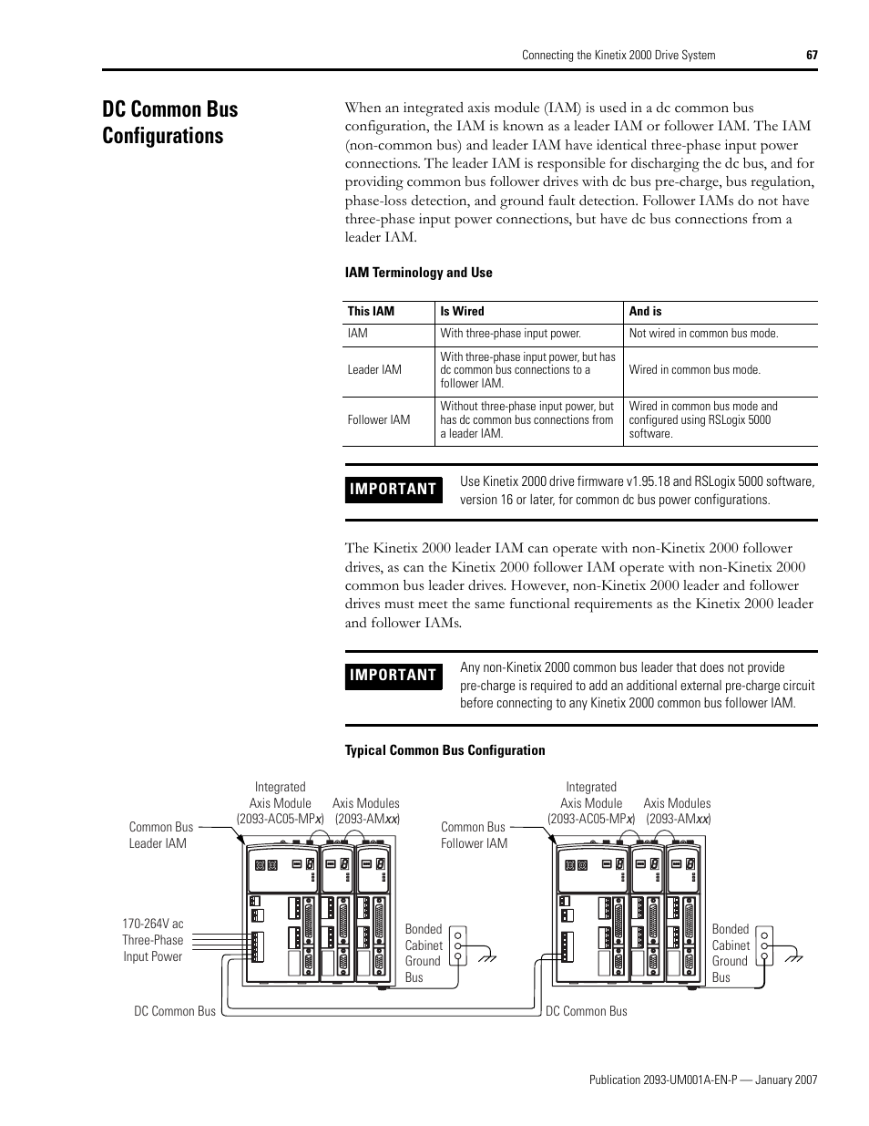 Dc common bus configurations | Rockwell Automation 2093-xxxx Kinetix 2000 Multi-axis Servo Drive User Manual User Manual | Page 67 / 226