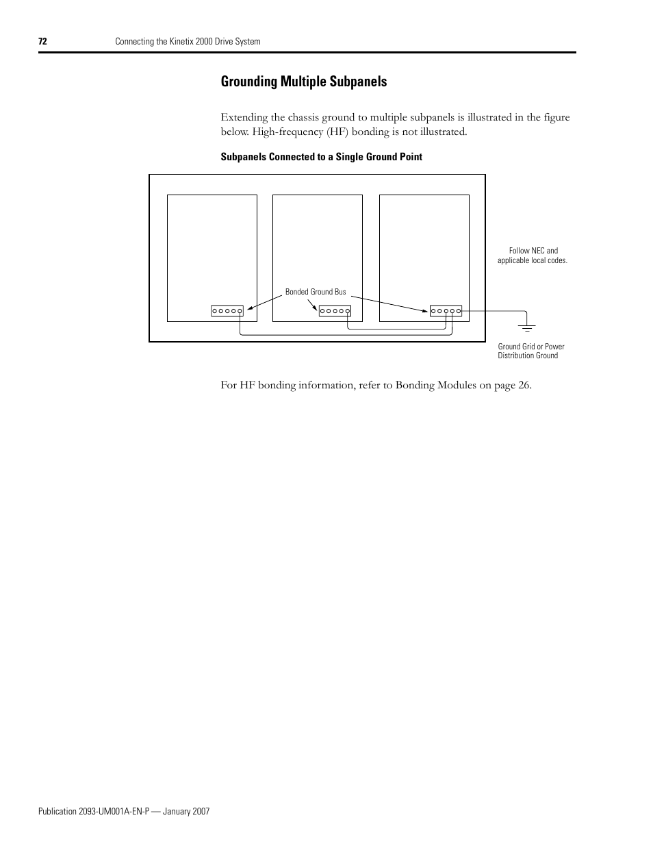 Grounding multiple subpanels | Rockwell Automation 2093-xxxx Kinetix 2000 Multi-axis Servo Drive User Manual User Manual | Page 72 / 226