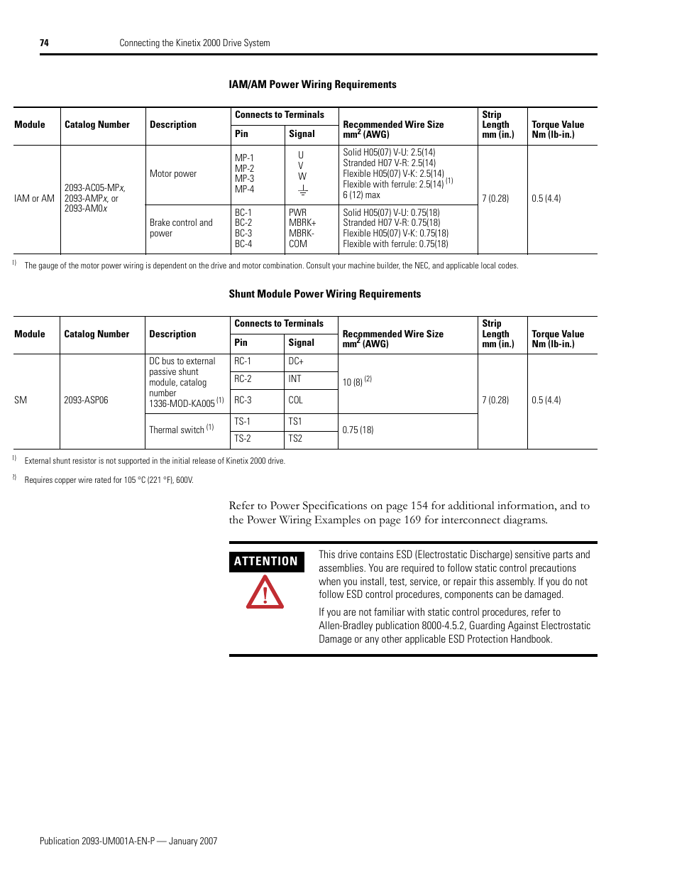 Rockwell Automation 2093-xxxx Kinetix 2000 Multi-axis Servo Drive User Manual User Manual | Page 74 / 226