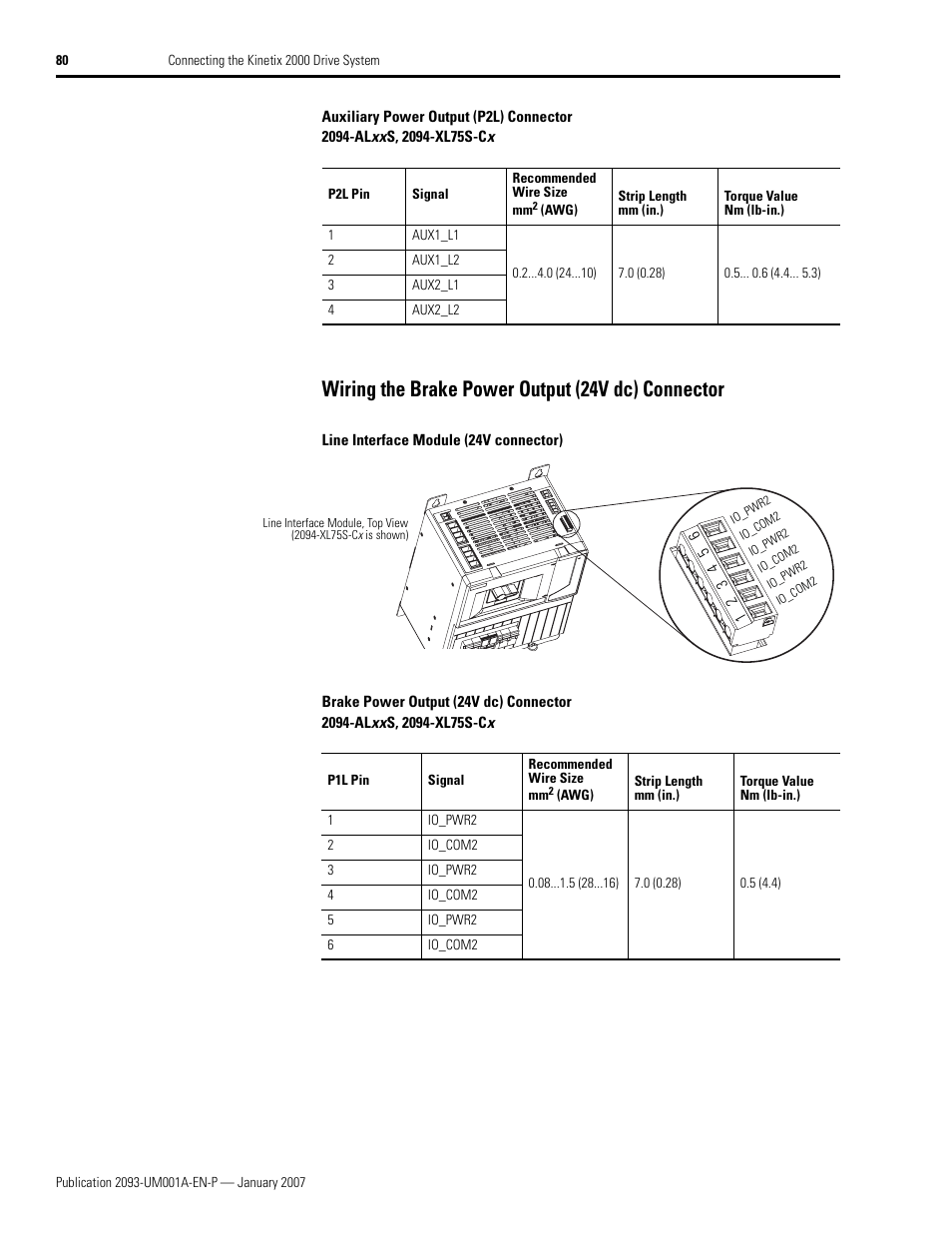 Wiring the brake power output (24v dc) connector | Rockwell Automation 2093-xxxx Kinetix 2000 Multi-axis Servo Drive User Manual User Manual | Page 80 / 226