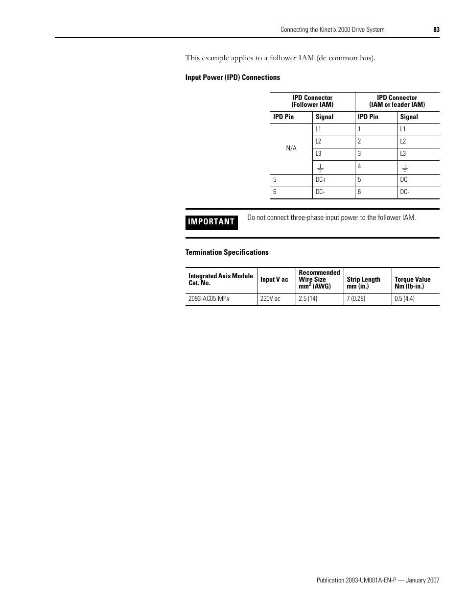 Rockwell Automation 2093-xxxx Kinetix 2000 Multi-axis Servo Drive User Manual User Manual | Page 83 / 226