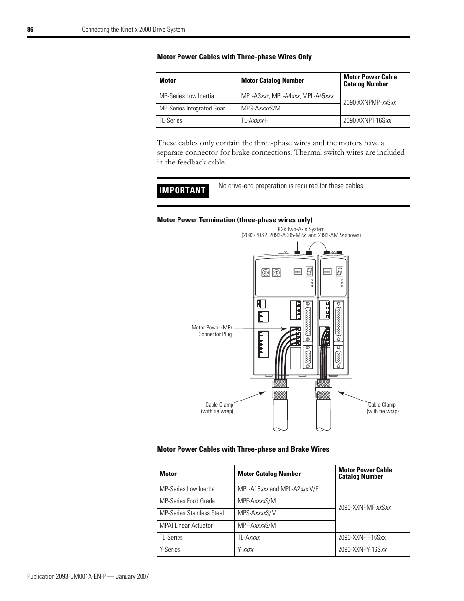 Rockwell Automation 2093-xxxx Kinetix 2000 Multi-axis Servo Drive User Manual User Manual | Page 86 / 226