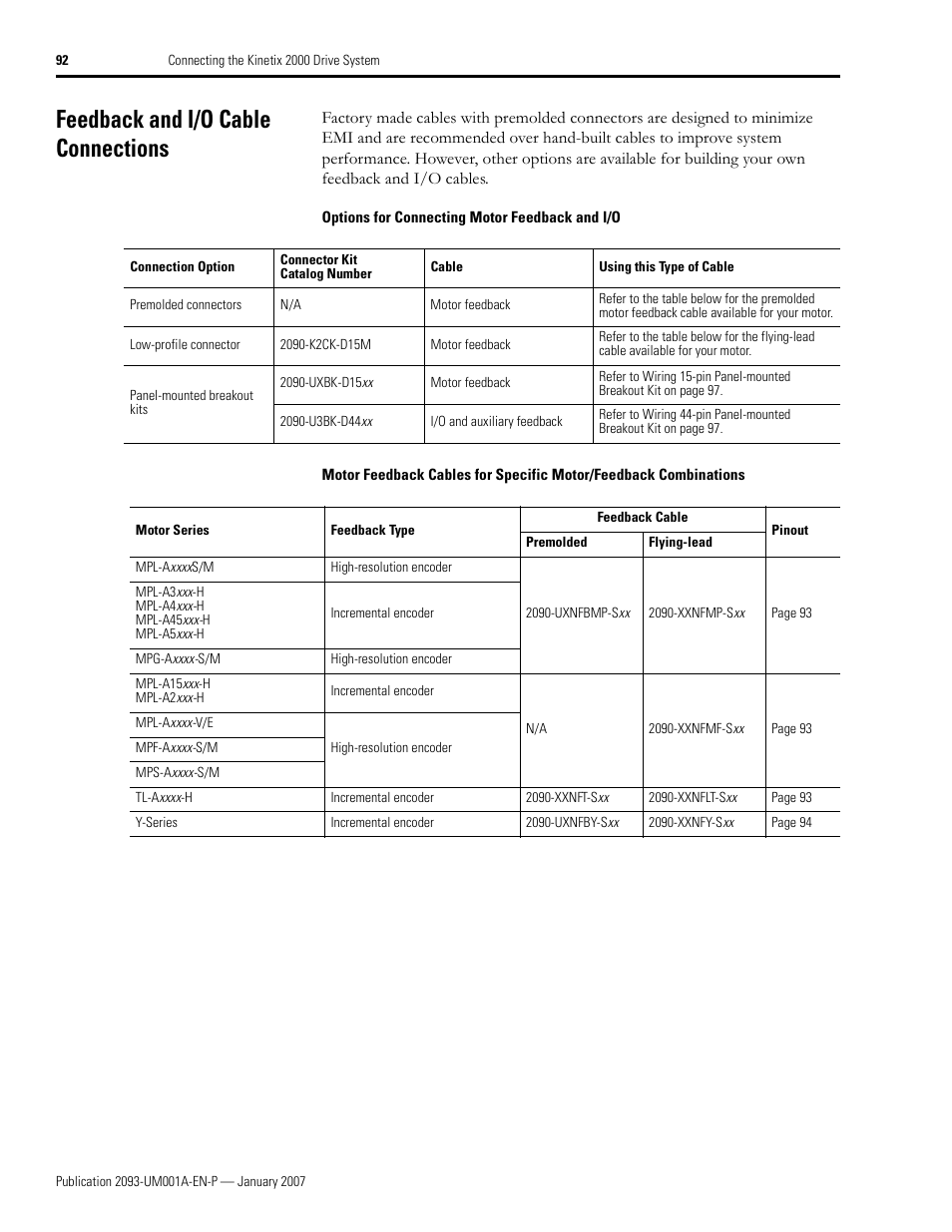 Feedback and i/o cable connections | Rockwell Automation 2093-xxxx Kinetix 2000 Multi-axis Servo Drive User Manual User Manual | Page 92 / 226