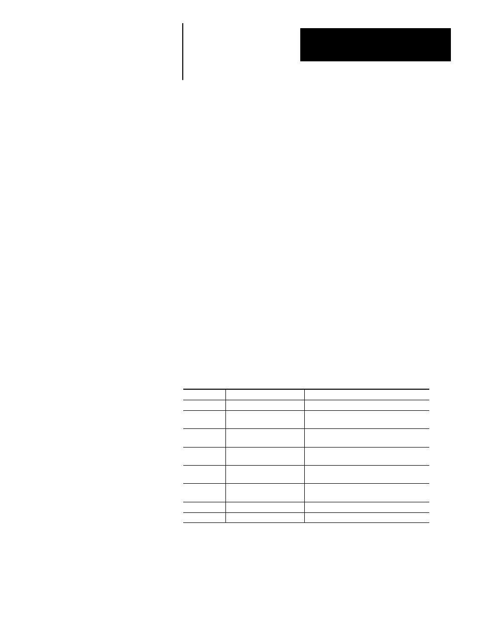 1 - using this manual, Chapter objectives, What you need to know | Convention used, Contents of manual, Using this manual | Rockwell Automation 2755 Atomscan Bar Code Scanner User Manual | Page 5 / 44