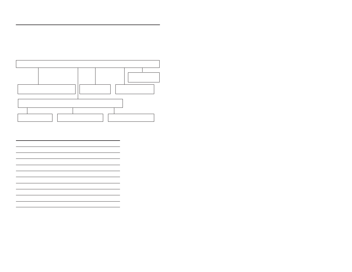 Using the tool | Rockwell Automation 9220-TG QUICK START CONTROLNET MESSAGE User Manual | Page 7 / 36