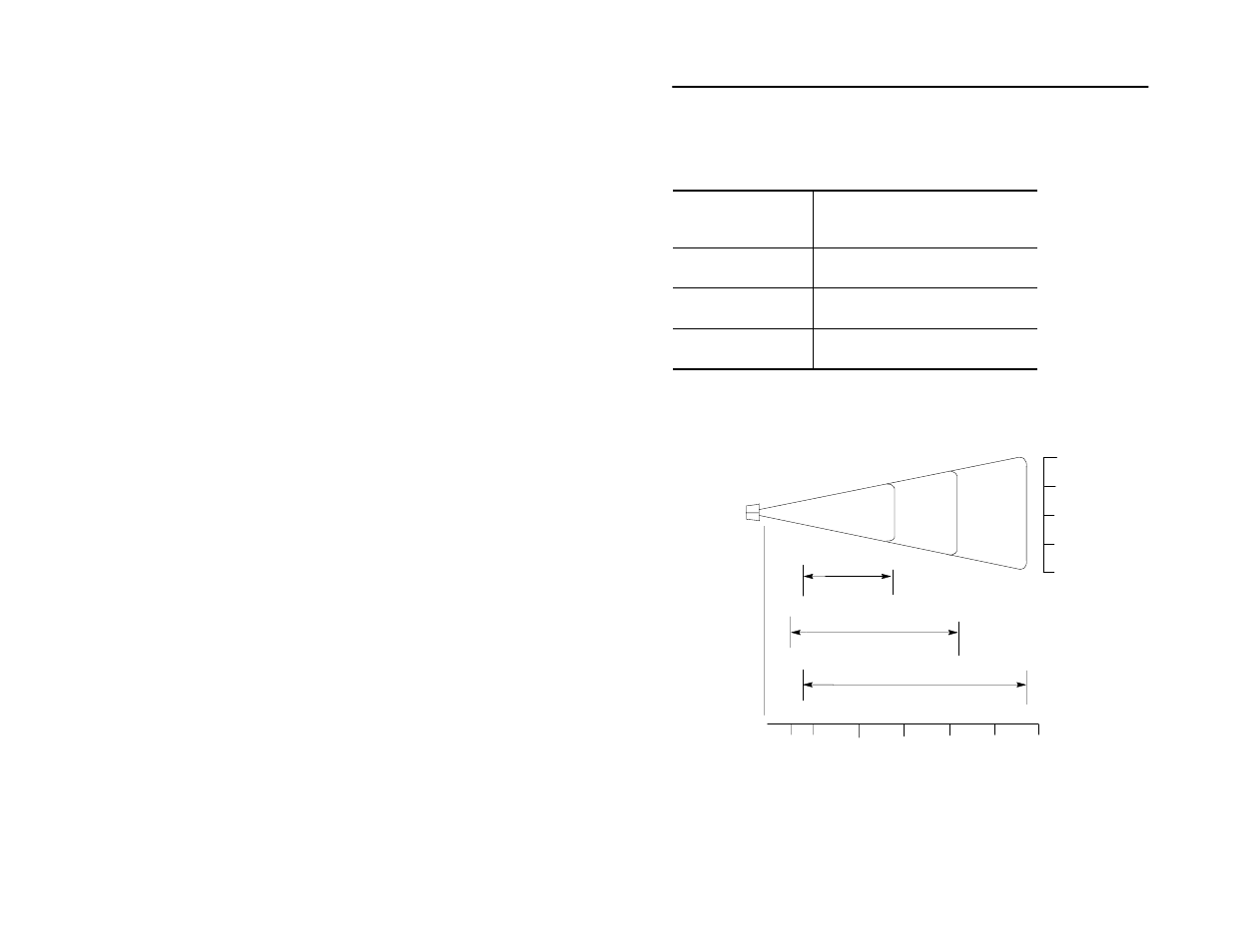 Read ranges 2-d bar codes (pdf417), Read ranges 2-d bar codes | Rockwell Automation 2755 2D Hand-Held Scanner User Manual | Page 21 / 134