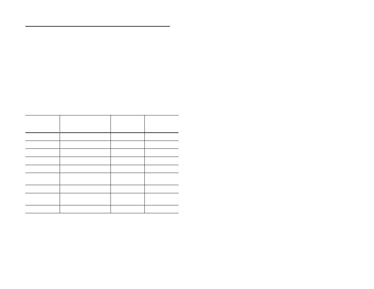 Setting scanner emulation synapse cable options | Rockwell Automation 2755 2D Hand-Held Scanner User Manual | Page 80 / 134
