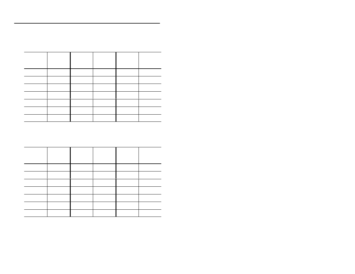 Numeric key values, Extended keypad key values, Extended keyapd key values | Rockwell Automation 2755 2D Hand-Held Scanner User Manual | Page 96 / 134