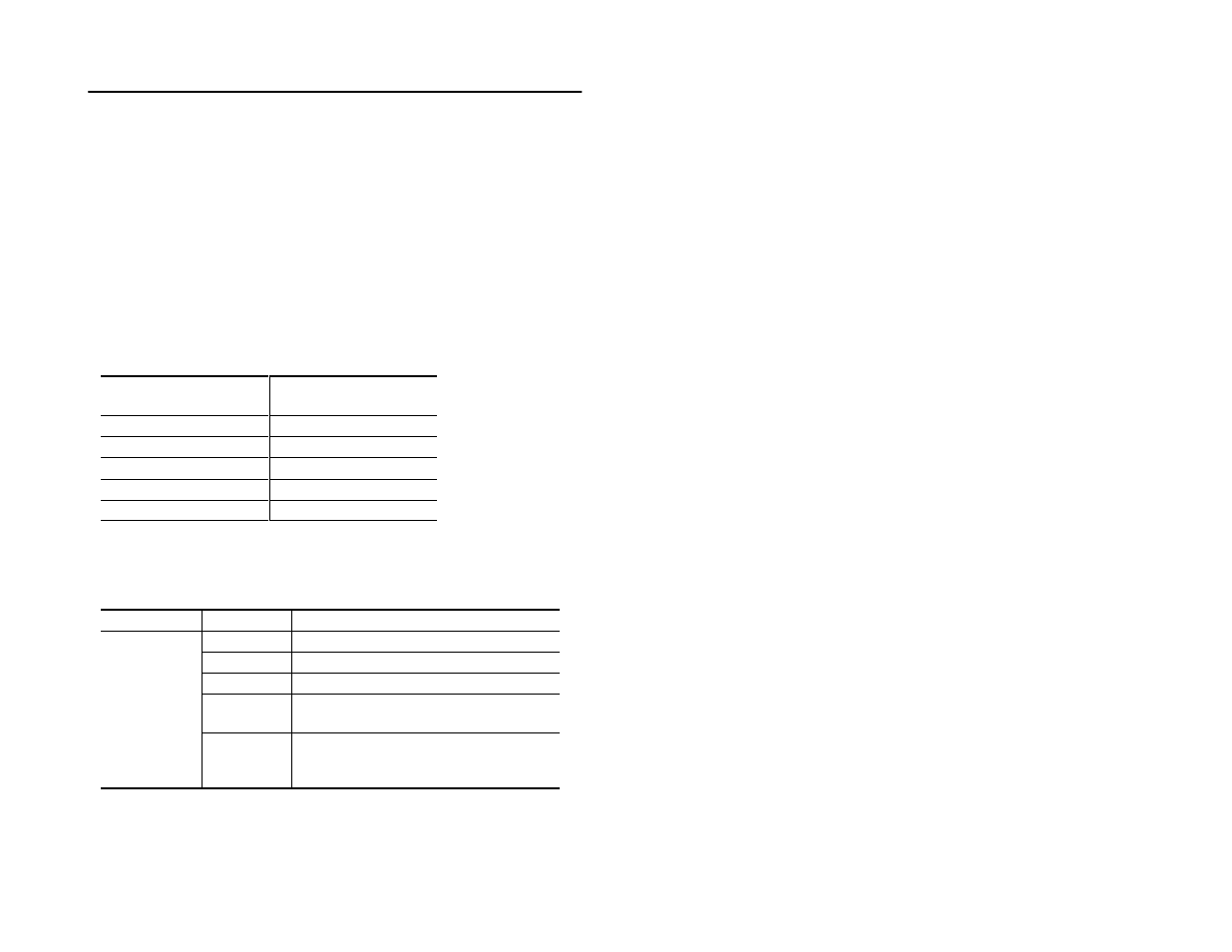 D - aim code identifiers, Aim code identifiers, Appendix | Rockwell Automation 2755 2D Hand-Held Scanner User Manual | Page 97 / 134