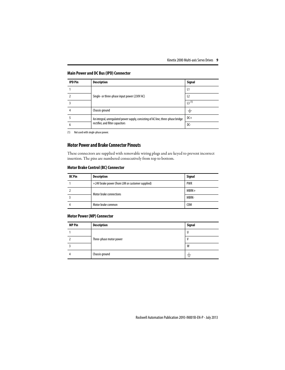 Motor power and brake connector pinouts | Rockwell Automation 2093-AMxx Kinetix 2000 Integrated Axis Module and Axis Module Installation Instructions User Manual | Page 9 / 16