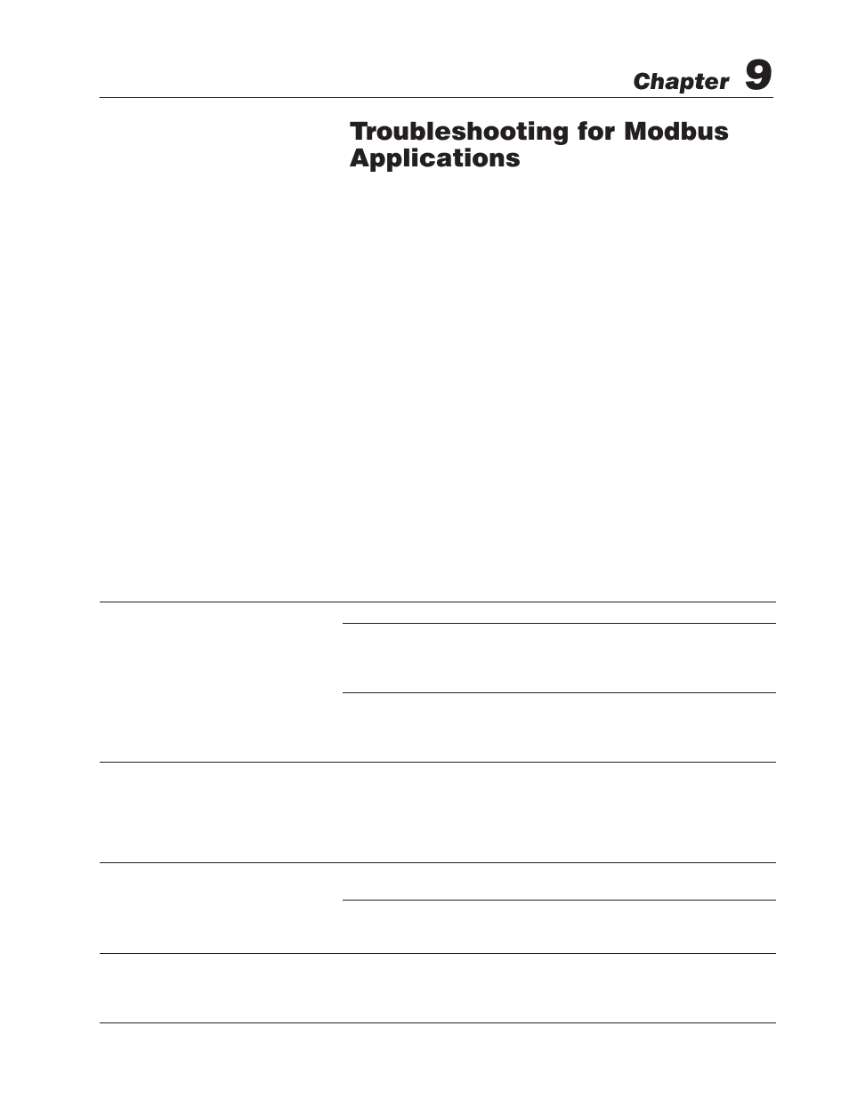 9 - troubleshooting for modbus applications, Modbus communication errors, Troubleshooting for modbus applications | Chapter | Rockwell Automation 2711E PanelBuilder 1400e Modbus Communications User Manual | Page 68 / 76