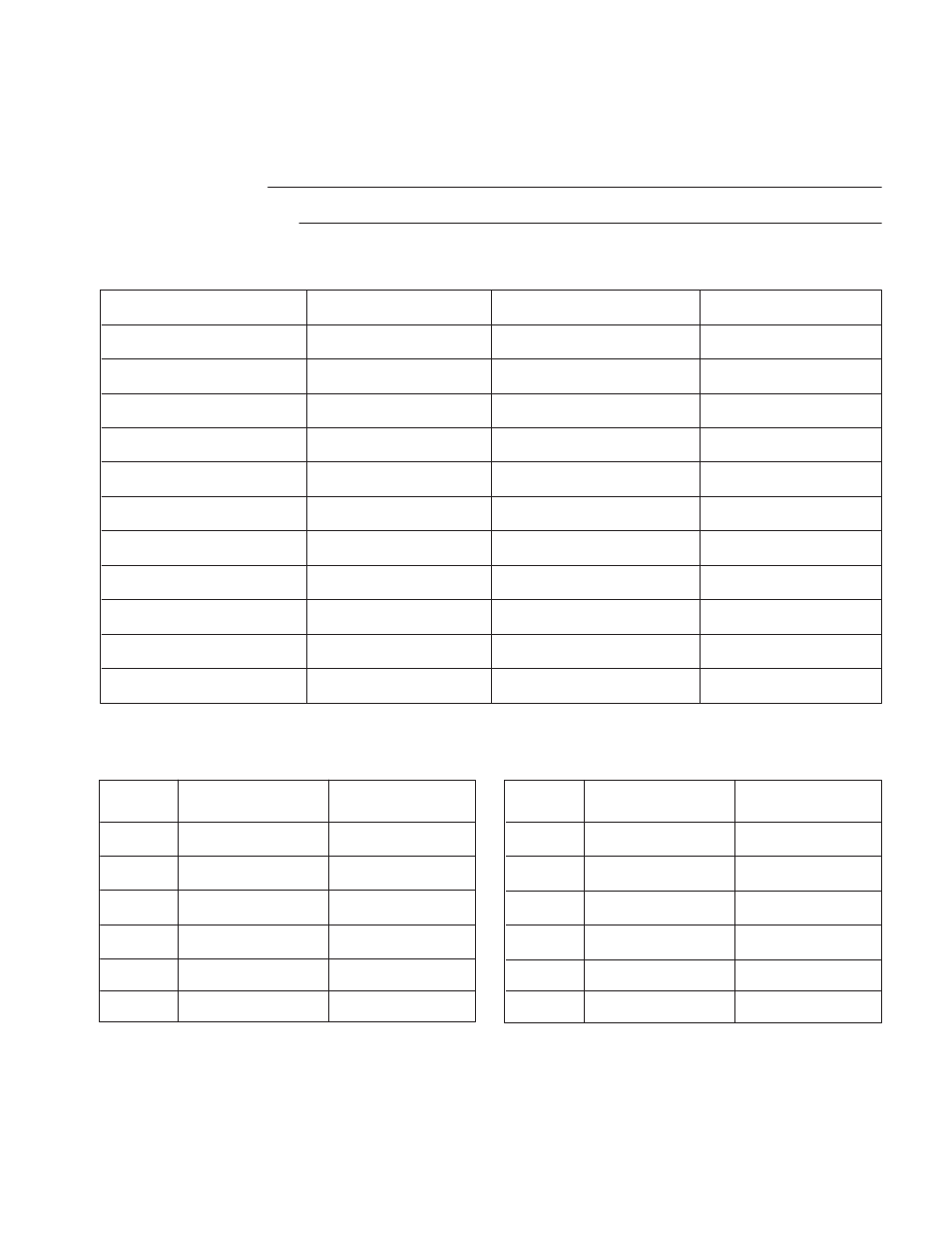 Modbus communications worksheet | Rockwell Automation 2711E PanelBuilder 1400e Modbus Communications User Manual | Page 71 / 76